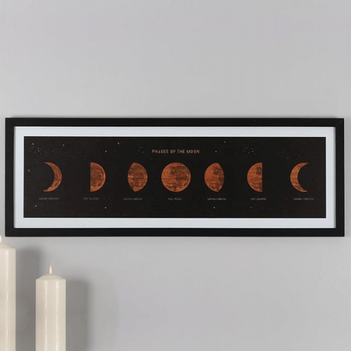 Wholesale Moon Phases Wall Art